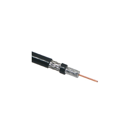 Coaxial TV Cable